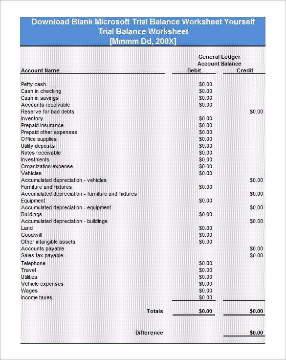 12+ Trial Balance Worksheet Templates â Free Excel Pdf Documents